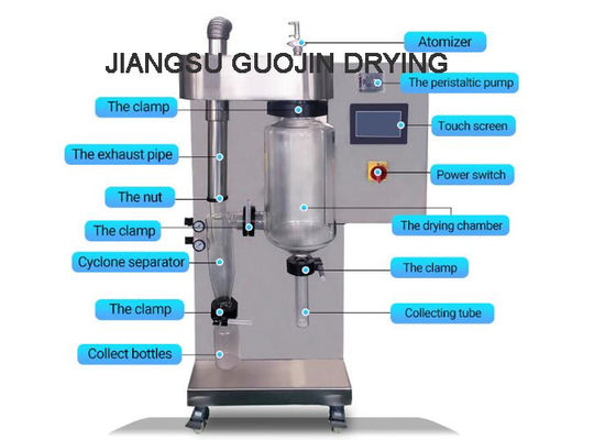 Máy làm sữa bột trứng mini Máy sấy phun phòng thí nghiệm ly tâm phun