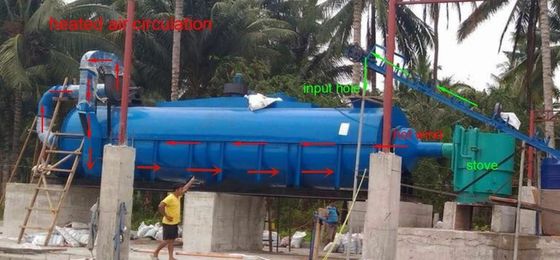 Máy làm khô bằng thép không gỉ
