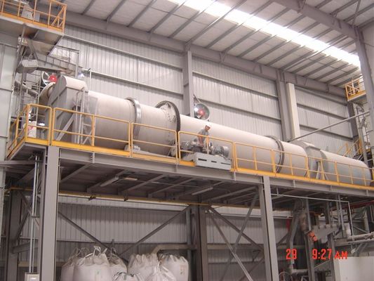 Máy sấy khí nóng thùng quay