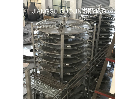 Khu vực sấy 78,8M2 Máy sấy phân bón đĩa liên tục 11KW