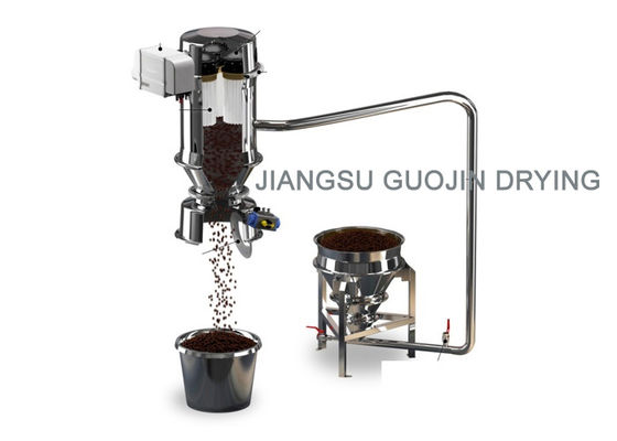 Hệ thống truyền tải khí nén pha loãng áp suất âm Chịu nhiệt